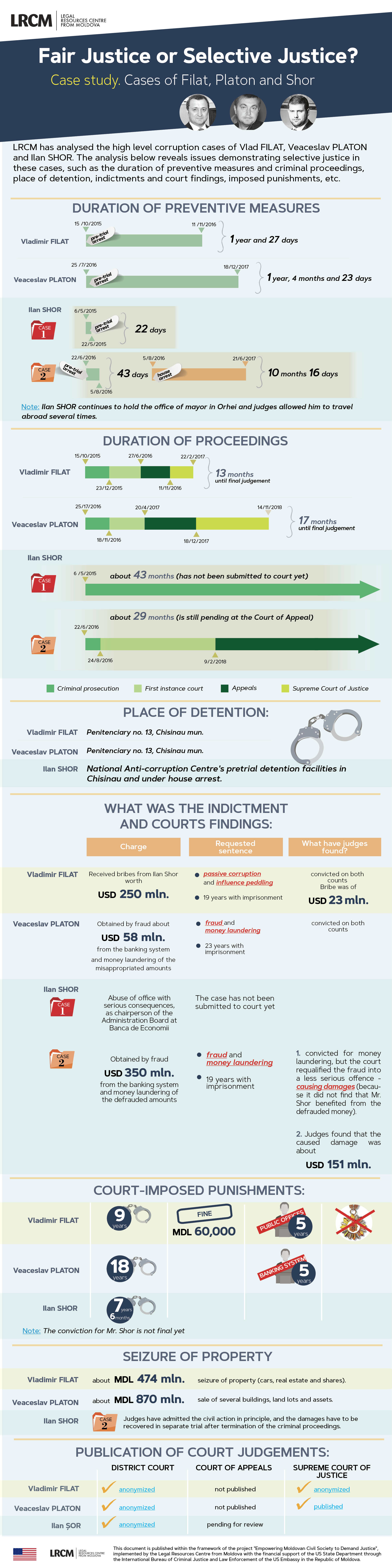 Infografic-justitie-eng-final-01