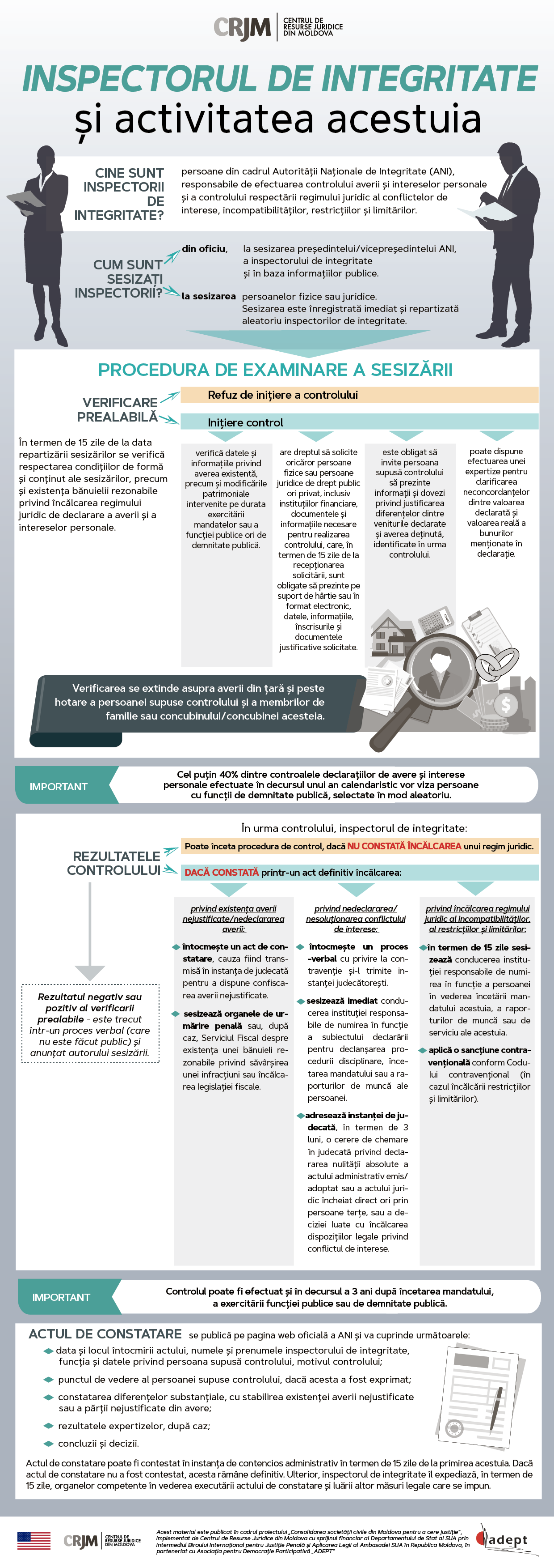 Model Scrisoare De Recomandare Consilier Juridic - Scrisoare Blog